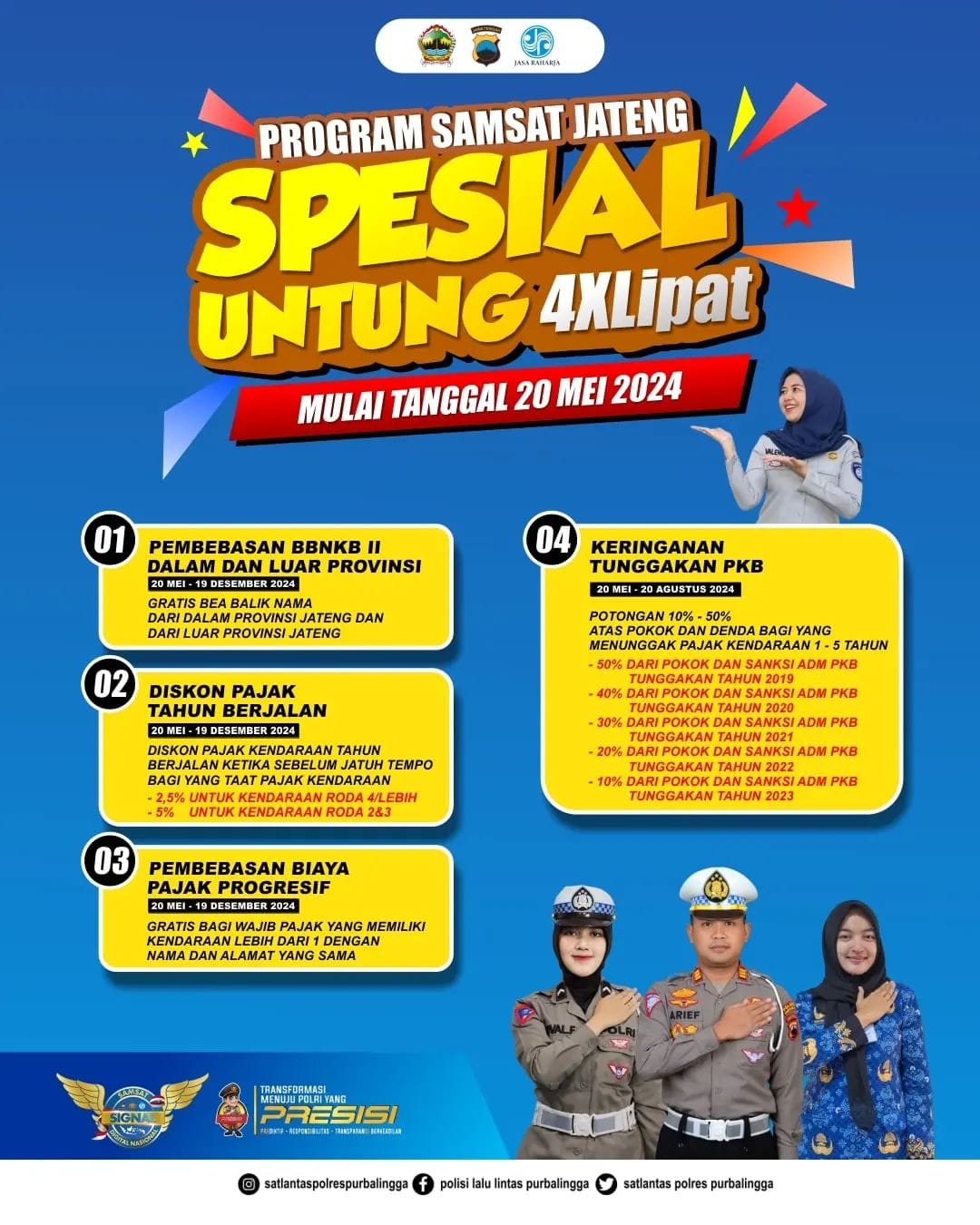 Samsat Jateng Beri 4 Keuntungan Besar: Pembebasan dan Diskon Pajak Kendaraan 2024