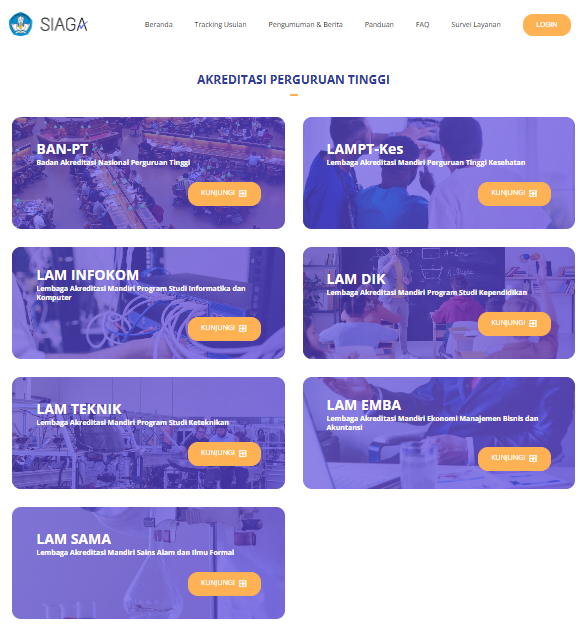 Cara Mencari dan Screenshot Akreditasi Perguruan Tinggi atau Program Studi untuk Syarat CPNS